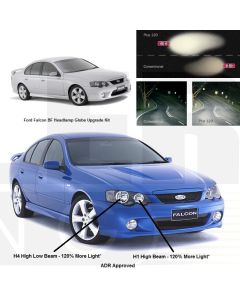 Ford Falcon BF GLi XR6 XR8 GT (2005 >) Headlamp Globe Upgrade Kit