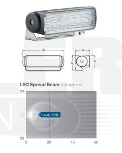 Hella 98067030 9-33V DC Universal LED Spread Beam Work Lamp